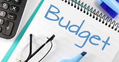 Pakistan's Budget 2022-2023